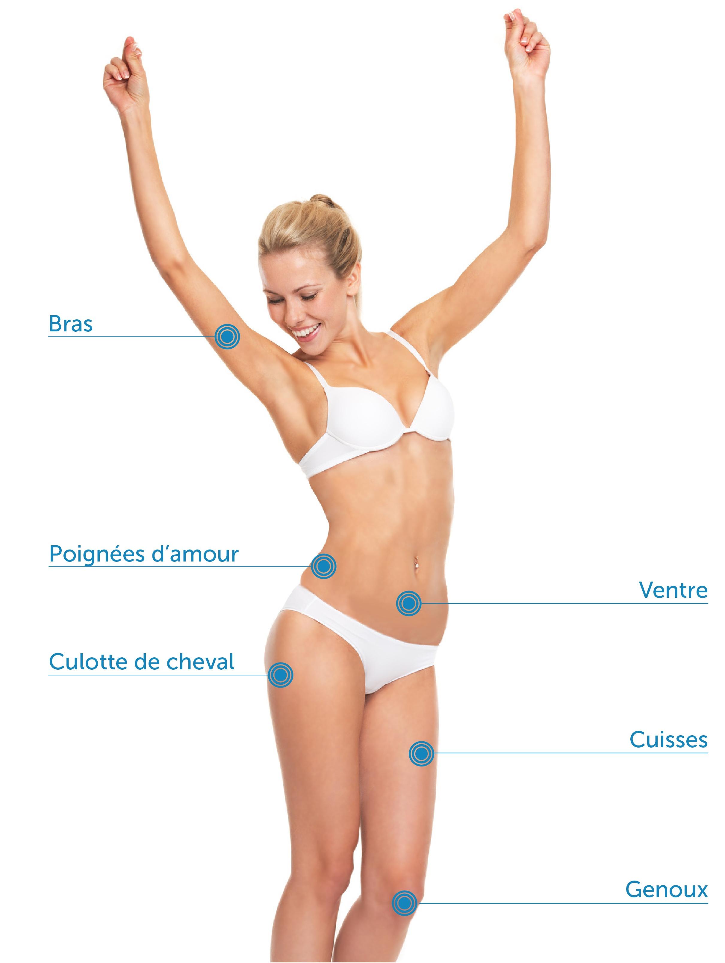 indications femme 01 709